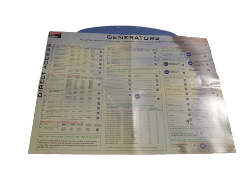 Honda factory generators - factory,